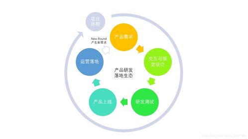 掌握影響分析思維 解決產品節點缺陷的技術咨詢指南